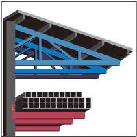 Cantilever Arm Option - Roof Support