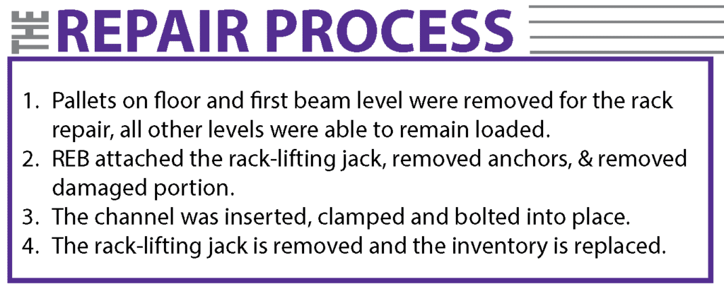 Rack Repair Process