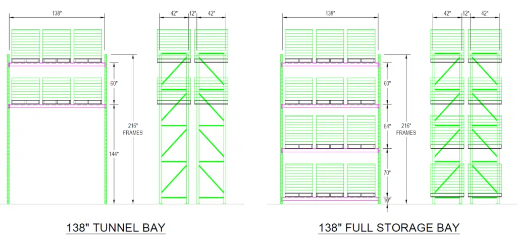 Racking bay design