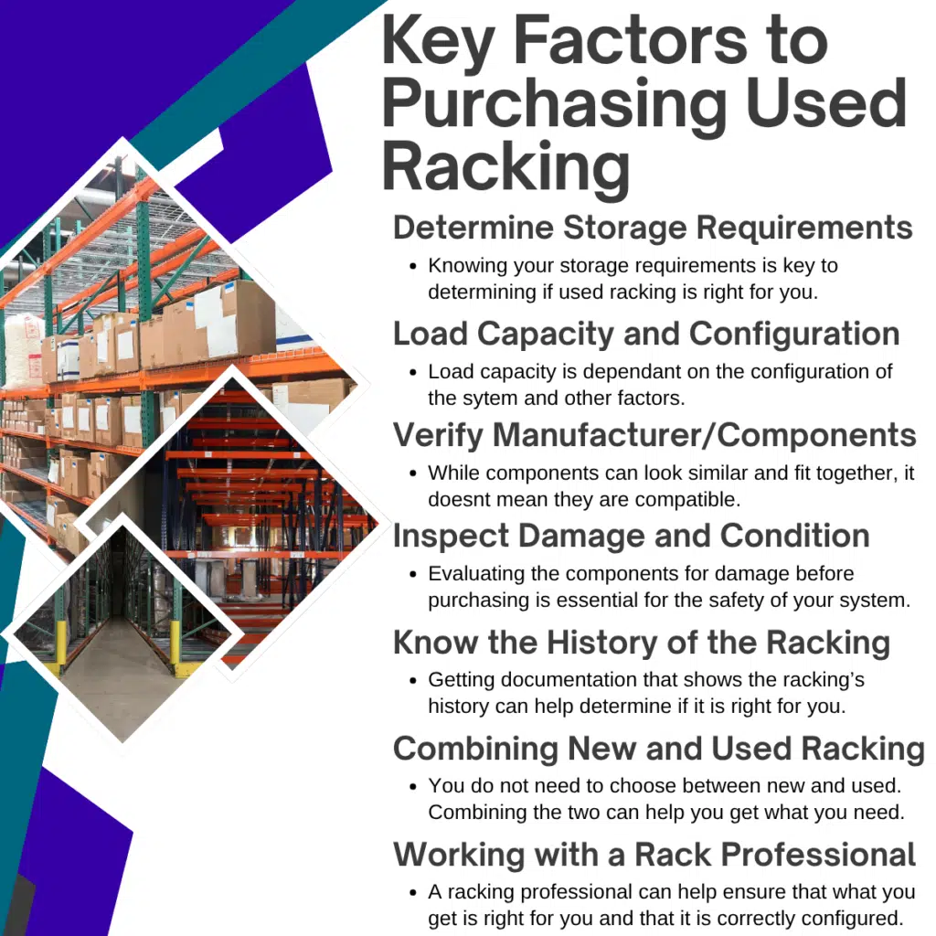 Infographic highlighting key factors to purchasing used racking