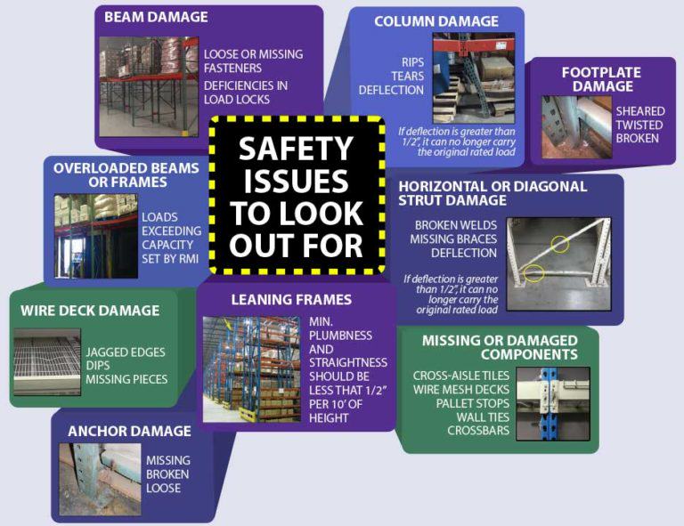 June Marks National Safety Month REB Storage Systems