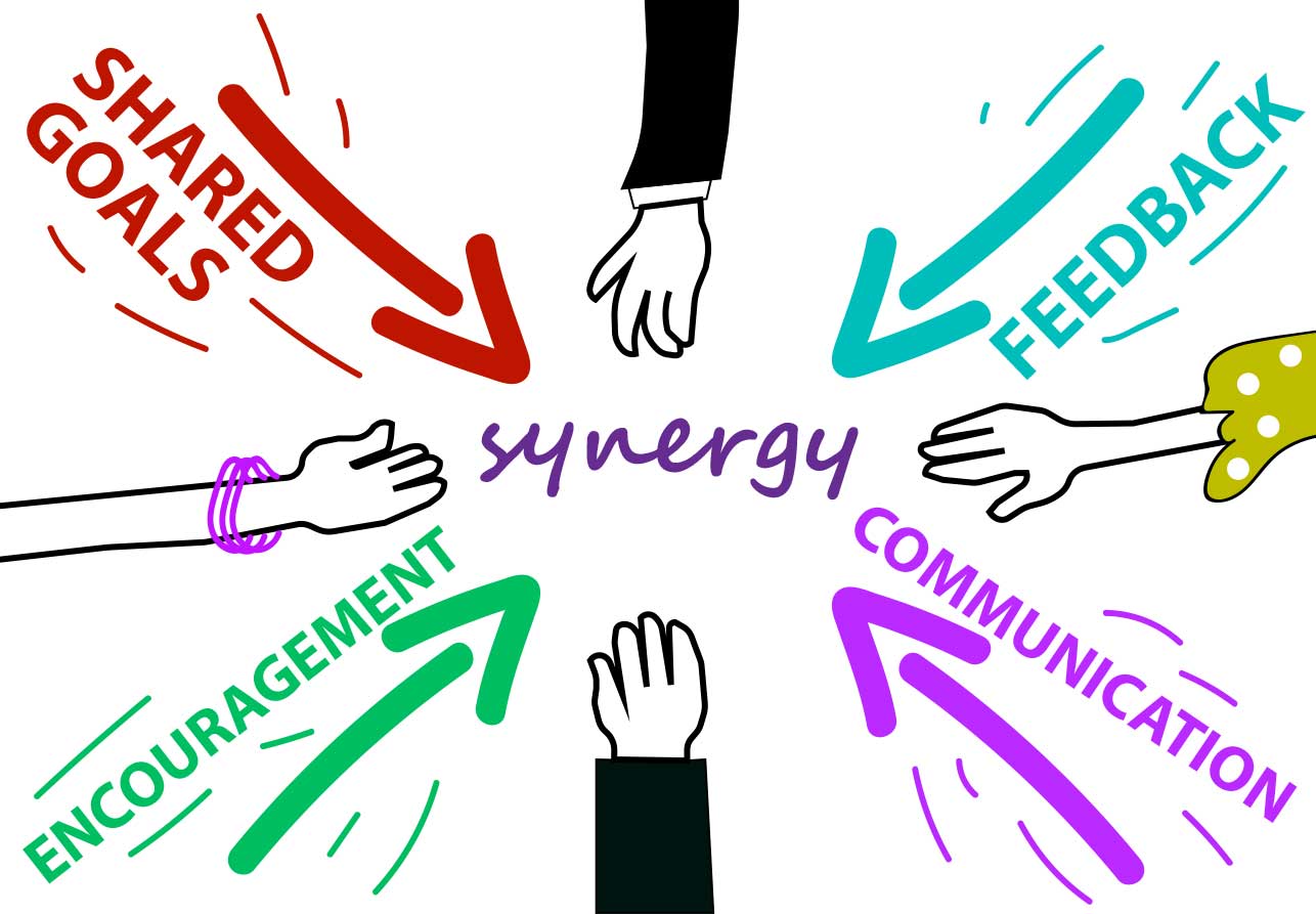 synergy company