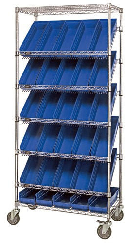 Features to look for when buying a quality warehouse order picking cart - 6  River Systems