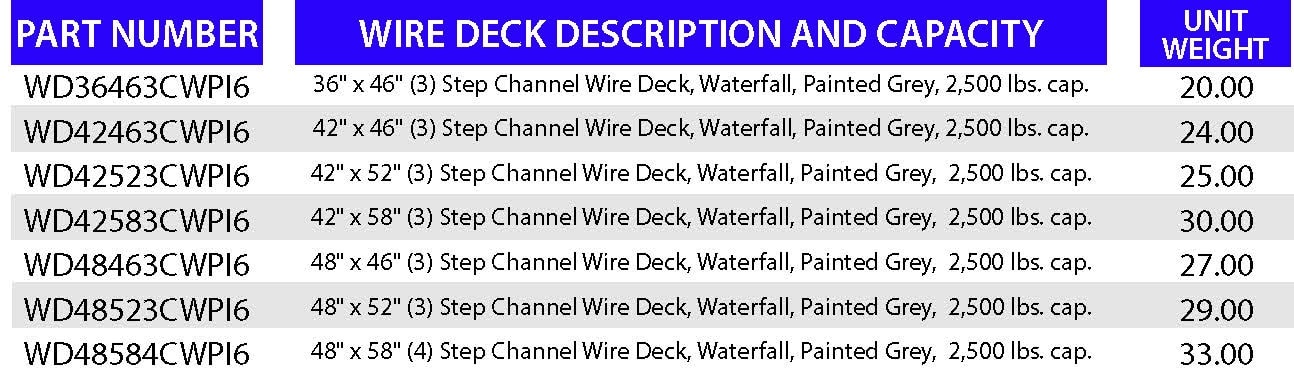REB Wire Decks REB Wire Decks