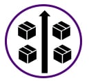 unit load as_rs system is ideal for ability to store higher than 30 ft unit load as_rs system is ideal for ability t