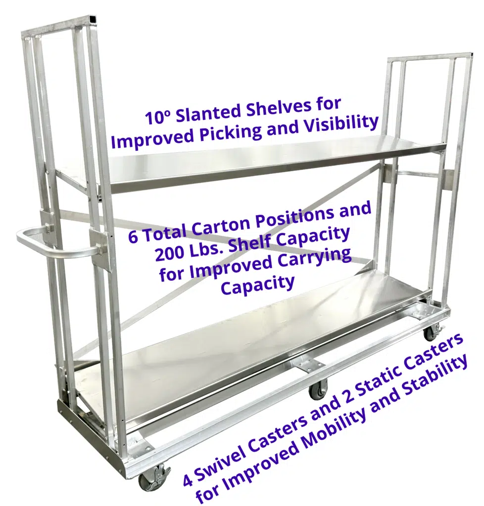 Picking cart with featured benefits